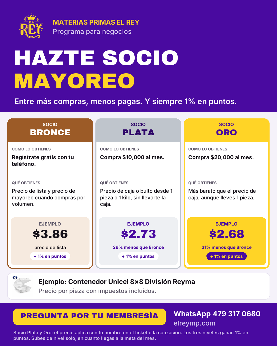 Socio Mayoreo: los tres niveles, Bronce, Plata y Oro, con el precio de ejemplo de cada uno