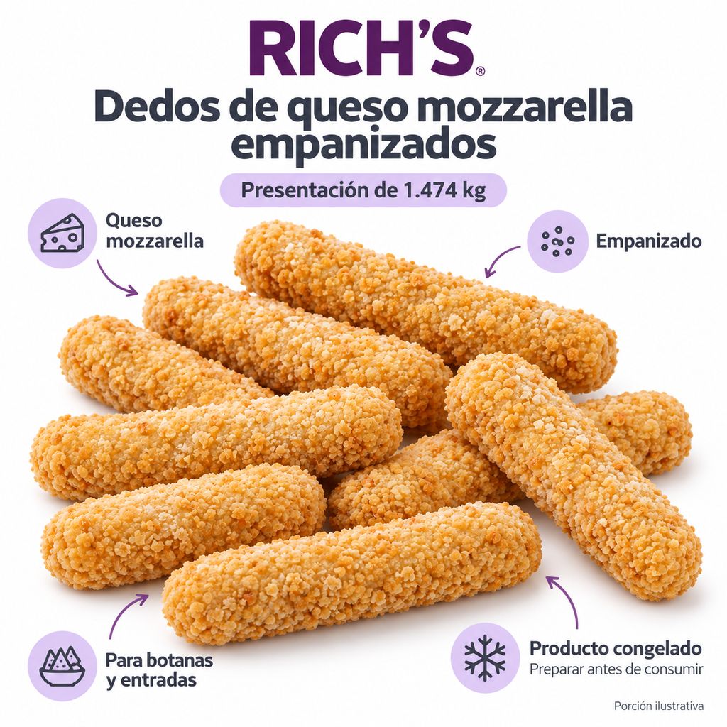 DQR1-1233 premium 03-infografia