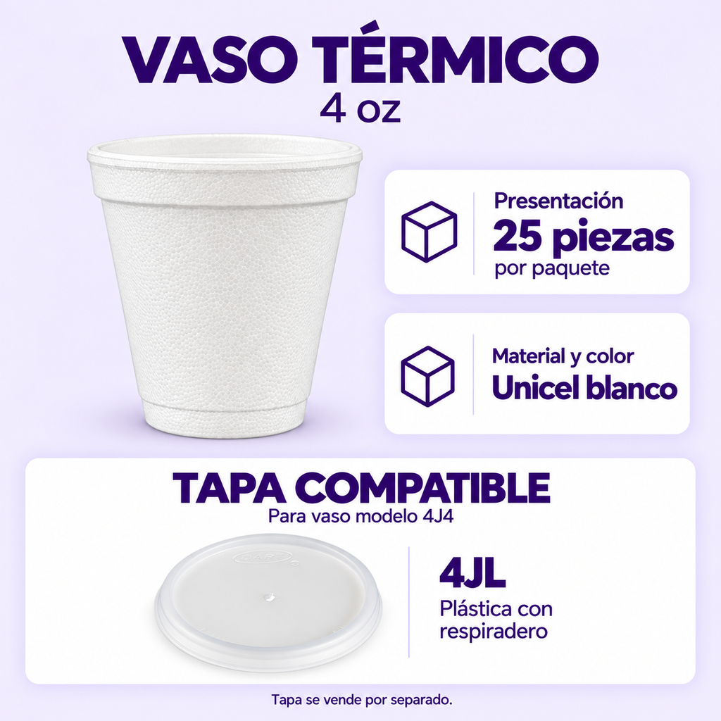 Dart 4J4 · Infografía · Presentación y compatibilidad · Foto real