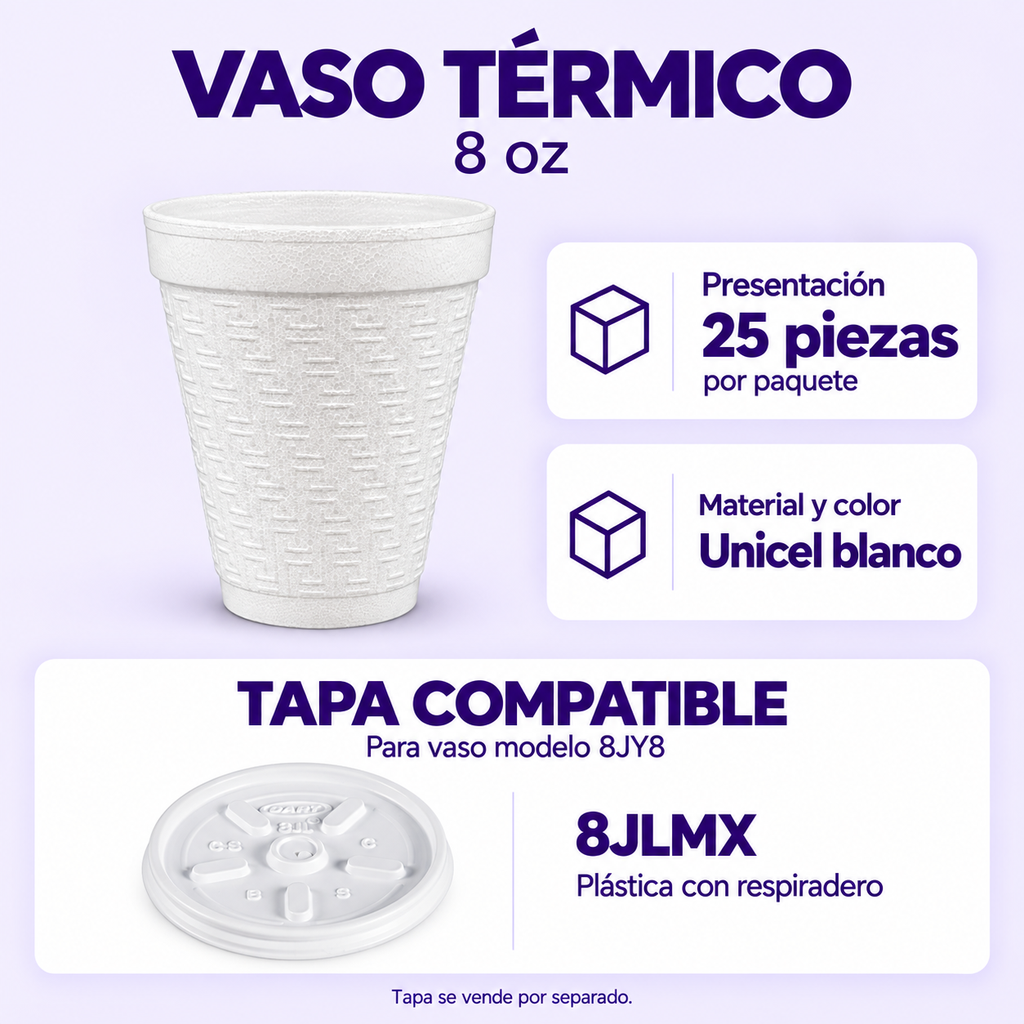 Dart 8JY8 · Infografía · Presentación y compatibilidad · Foto real
