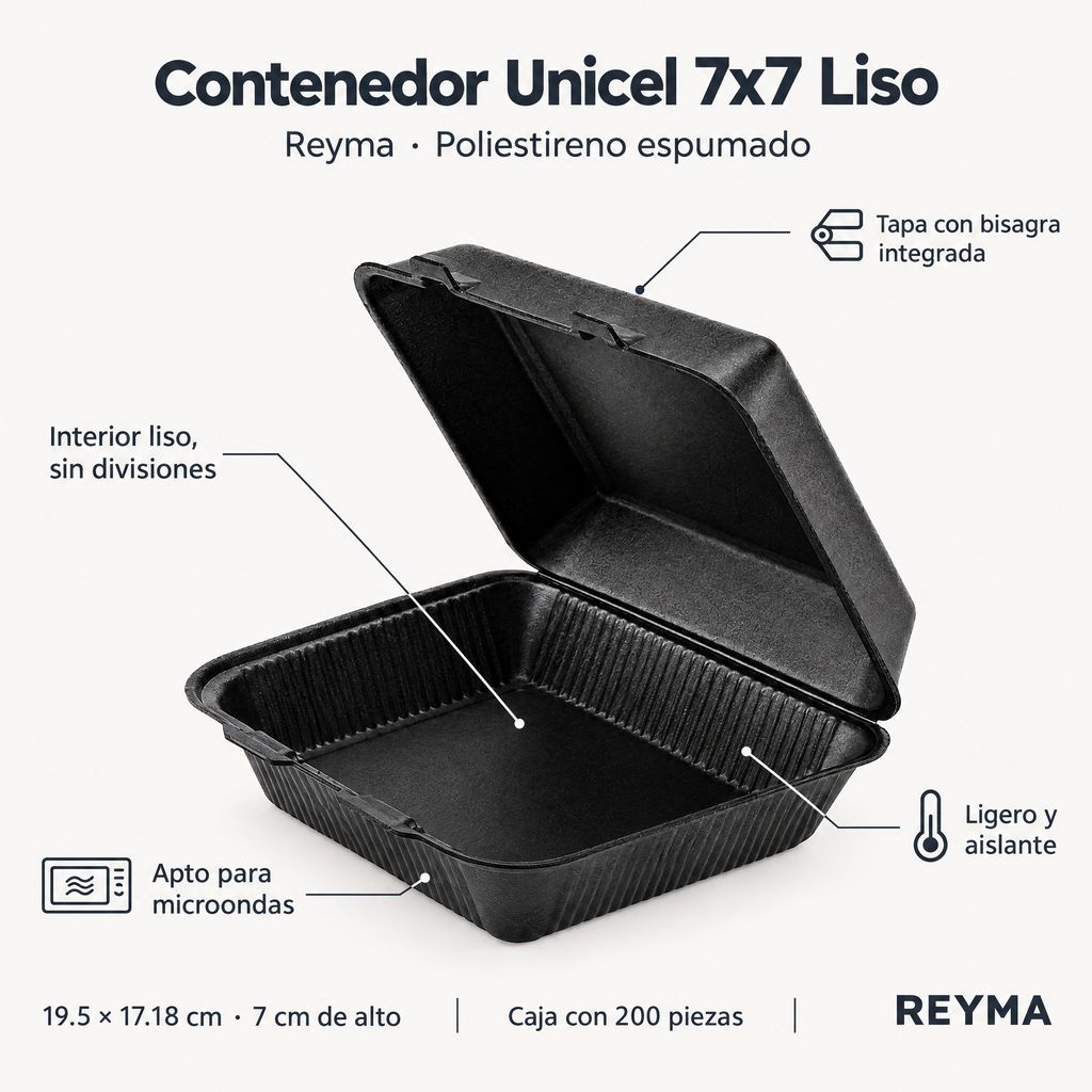 CUN7-LIS-0502 premium 03-infografia