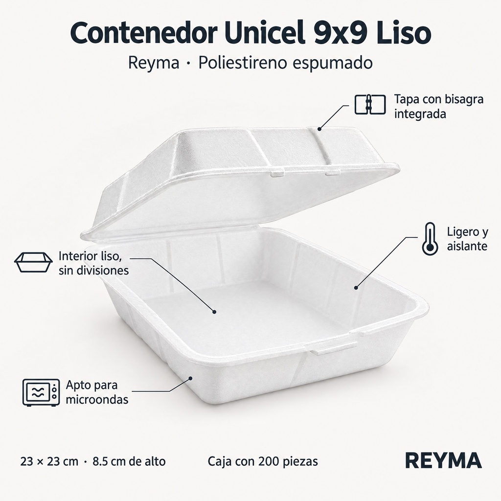 CU9R-LIS-0500 premium 03-infografia