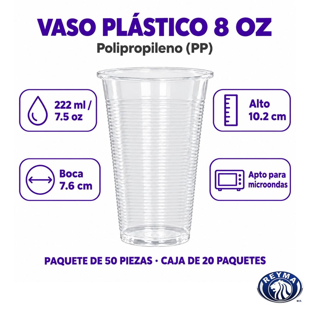 VP8R-1145 premium 03-infografia