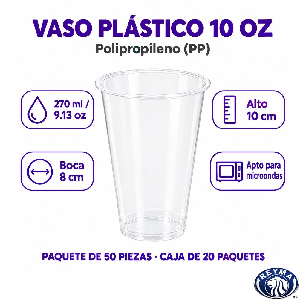 VP1R-1147 premium 03-infografia