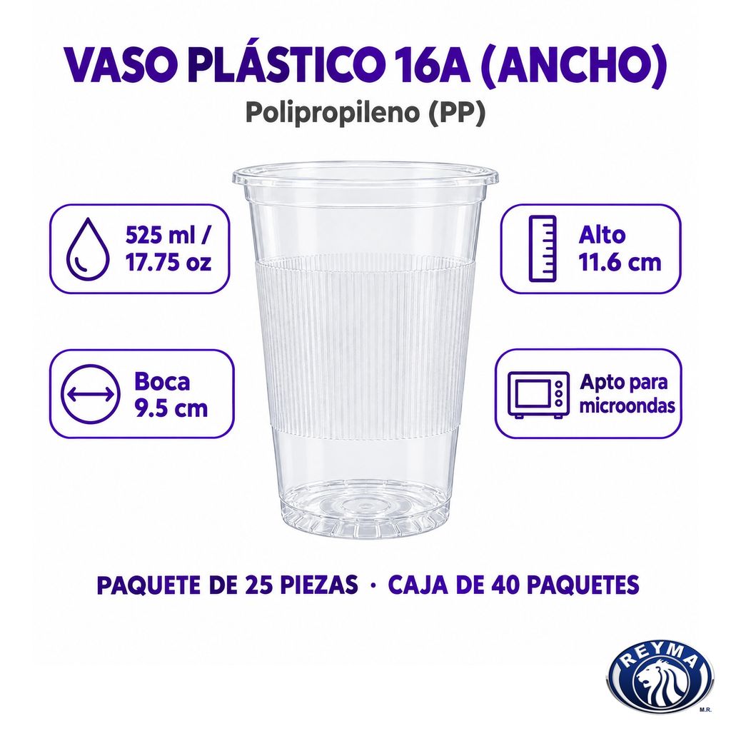 VP1A-1149 premium 03-infografia