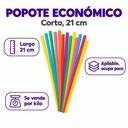 PPE-COR-0914 premium 03-infografia