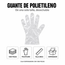 GPCC-0686 premium 03-infografia