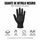 GNPC-MED-0689 premium 03-infografia