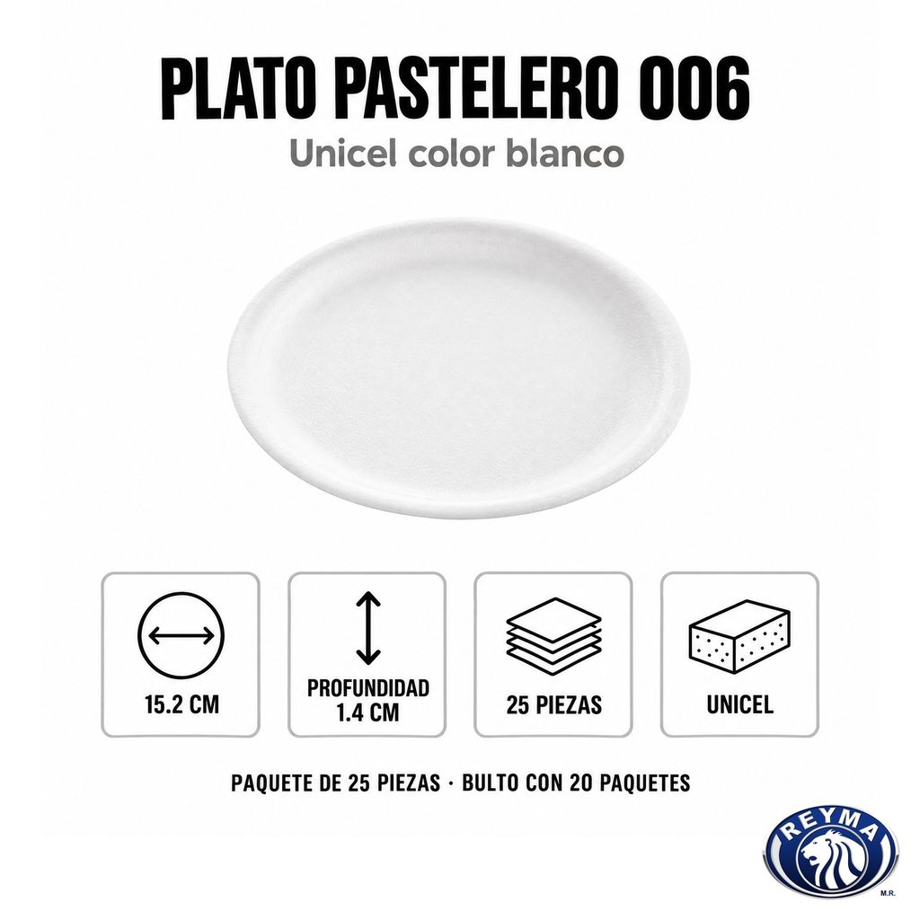 PUP0-0856 premium 03-infografia