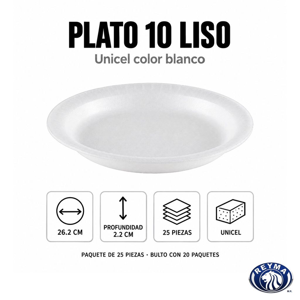 PU1L-0852 premium 03-infografia