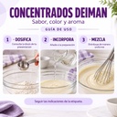 Visual El Rey - ficha-concentrados
