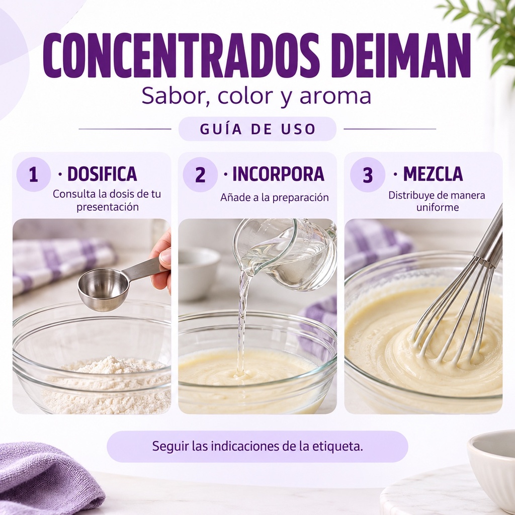 Visual El Rey - ficha-concentrados
