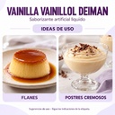 Visual El Rey - ficha-vainillol