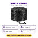RAF-0003 premium 03-infografia