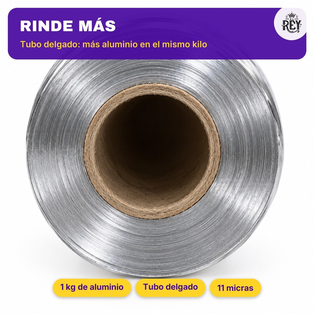 Características · rinde