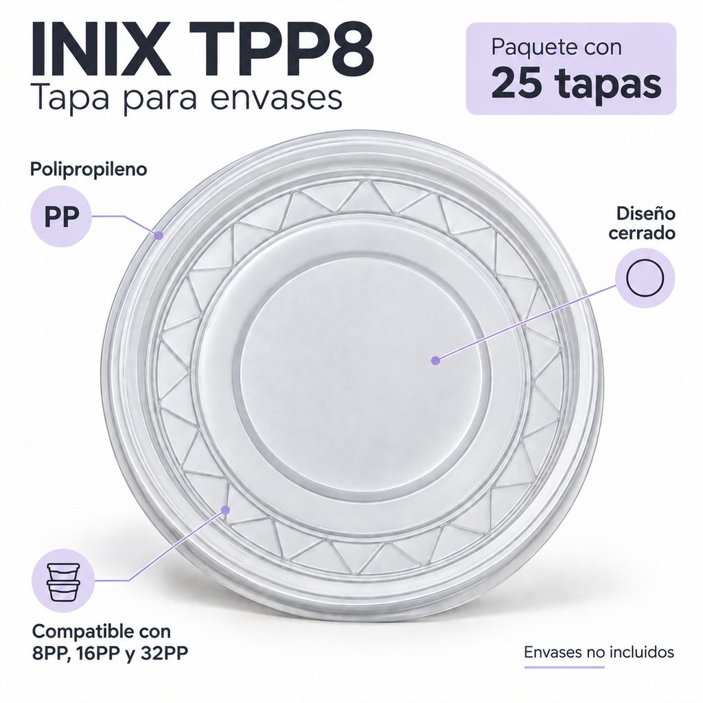 TTI2-1088 premium 03-infografia