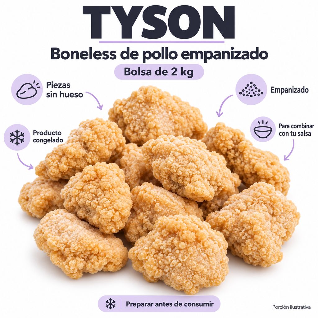 BPT2-1235 premium 03-infografia